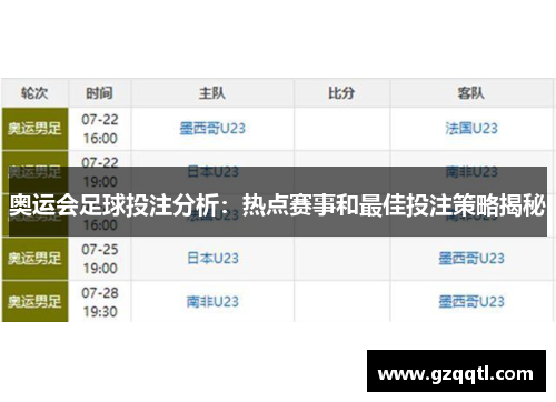 奥运会足球投注分析：热点赛事和最佳投注策略揭秘